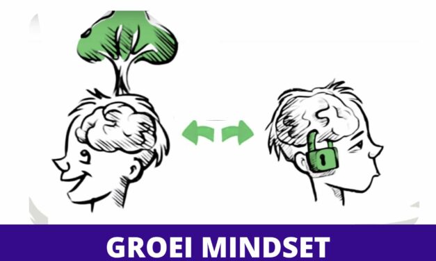 Fixed versus growth mindset